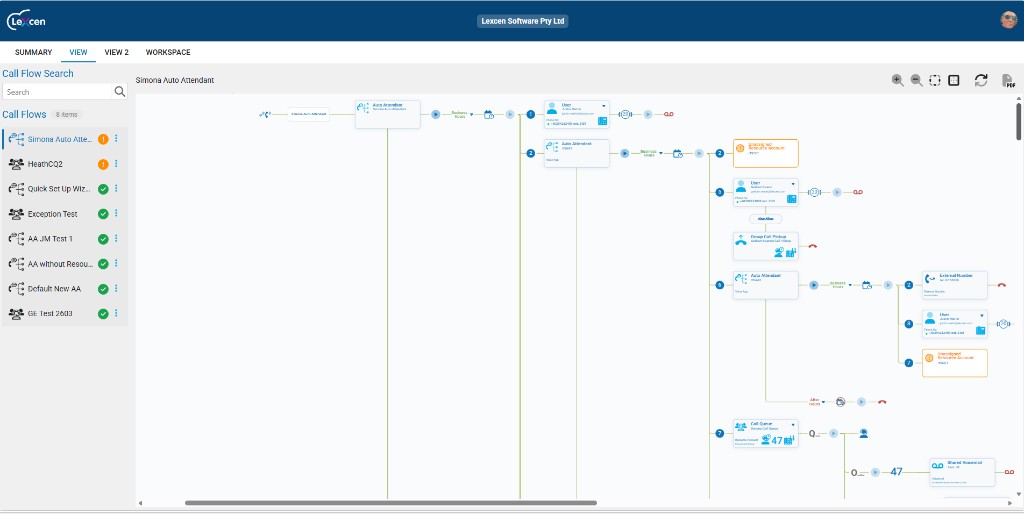 Lexcen call flow view for Microsoft Teams, showing an auto attendant with users, hunt groups and call queues across a visual diagram.